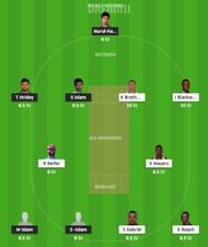 BCB-XI v WI Dream11 Team Prediction